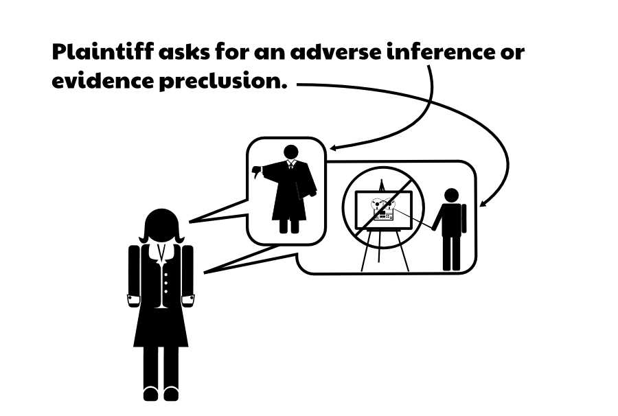 Plaintiff asks for an adverse inference or evidence preclusion.
