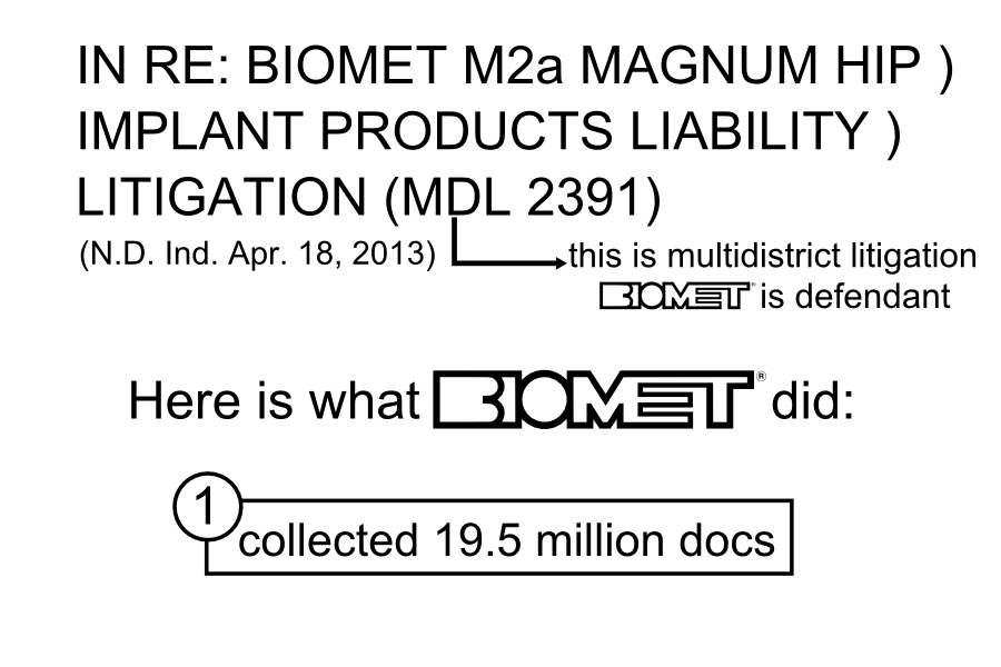 collected 19.5 million docs responsive sampling 3.9 million hit took hits 3 1 2 culled by keyword 4 TAR on 2.5 million deduped keyword docs IN RE: BIOMET M2a MAGNUM HIP ) IMPLANT PRODUCTS LIABILITY ) LITIGATION (MDL 2391) Here is what did: this is multidistrict litigation Plaintiff steering committee don't like it. is defendant did that stuff before centralization to satisfy discovery in pending cases They want TAR applied to entire set not just the keyword hits litigation bus What Biomet has done complies fully with the requirements of Federal Rules of Civil Procedure 26(b) and 34(b)(2). 1 you're invited invited plaintiff to contributed keywords (plaintiff declined) 2 starting over would entail a cost in the low seven-figures. 3 ...a comparatively modest number of documents would be found. based on sampling cases are now centralized NOTICE 4 offered to produce the non-privileged non-responsive documents from the 2.5 million if the Steering Committee wishes production of documents that can be identified only through re-commenced processing, predictive coding, review, and production, [it] will have to bear the expense. (N.D. Ind. Apr. 18, 2013