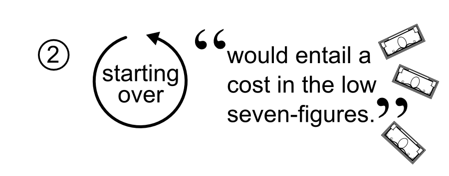 starting over would entail a cost in the low seven-figures. 3 ...a comparatively modest number of documents would be found. based on sampling