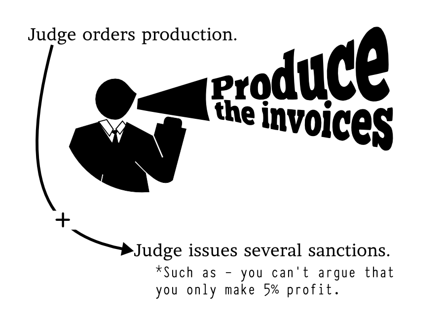 Judge orders production. Judge issues several sanctions. + oops ATG says they don't retains those invoices. Blue Sky Blue Sky Blue Sky Blue Sky asks for default judgment. Blue Sky When this litigation started, the defendants were required by law to preserve. Any document retention policy you had had to be stopped. Once you are put on notice that there is litigation pending or once litigation starts, you are required to stop normal document retention policies and to preserve all documents because you dont know what may or may not be relevant. The complaint did not give us notice of the 28 other agents. You completely failed to fulfill your obligation to preserve documents subsequent to the initiation of this litigation. The judge gave the jury and adverse instruction - presume ATG made $20 million dollars selling the Blue Sky tickets. ATG filed Rule 72 objections. District court denied objections and affirmed adverse instruction. *Such as - you can't argue that you only make 5% profit.