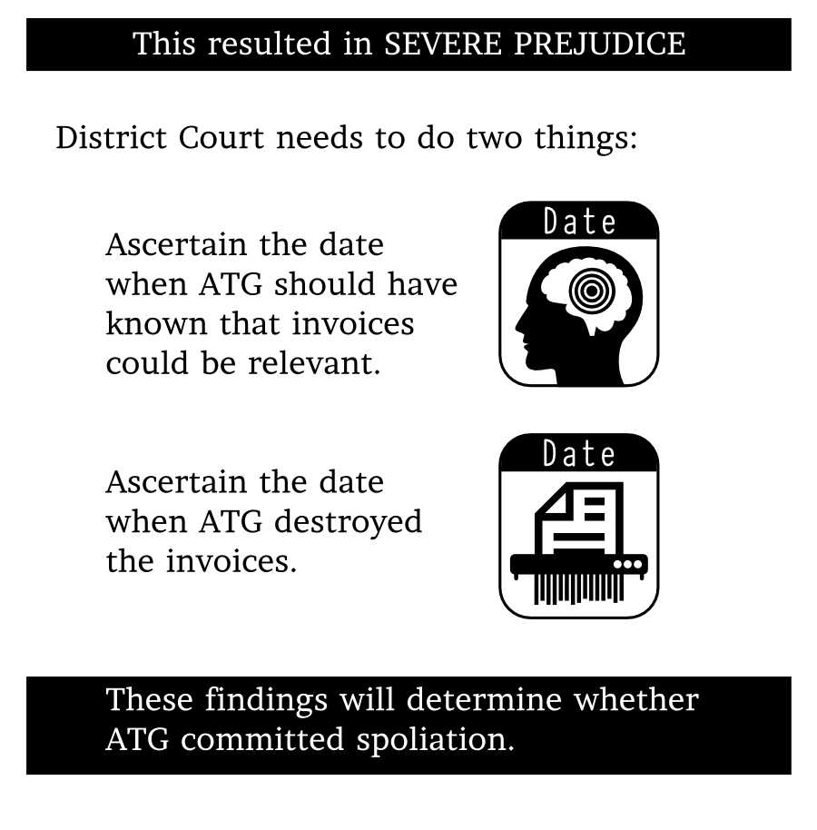 These findings will determine whether ATG committed spoliation. This resulted in SEVERE PREJUDICE District Court needs to do two things: Ascertain the date when ATG should have known that invoices could be relevant. Ascertain the date when ATG destroyed the invoices.