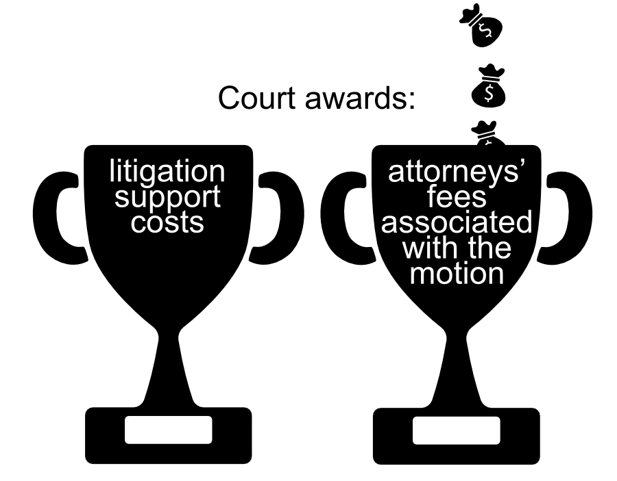 litigation support costs attorneys fees associated with the motion Court awards: (jointly and severally against both Plaintiff and counsel.) The takeaway is this: do not submit a discovery response indicating that documents will be made available if you have not inquired as to the availability of said documents.