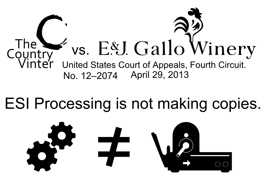 The Country Vinter vs. ESI Processing is not making copies. = United States Court of Appeals, Fourth Circuit. No. 122074 April 29, 2013