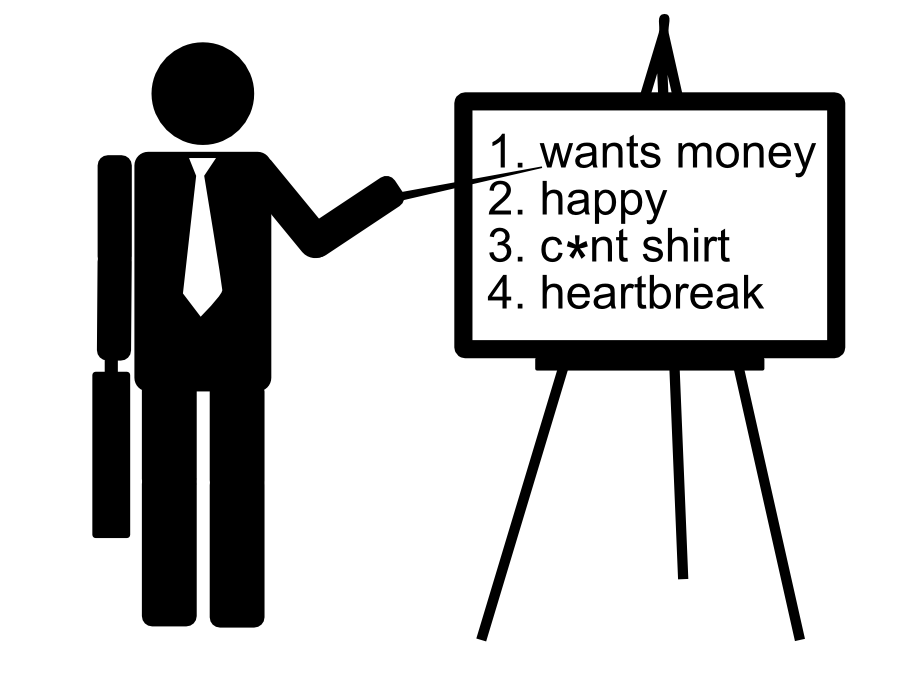 1. wants money 2. happy 3. c nt shirt 4. heartbreak *