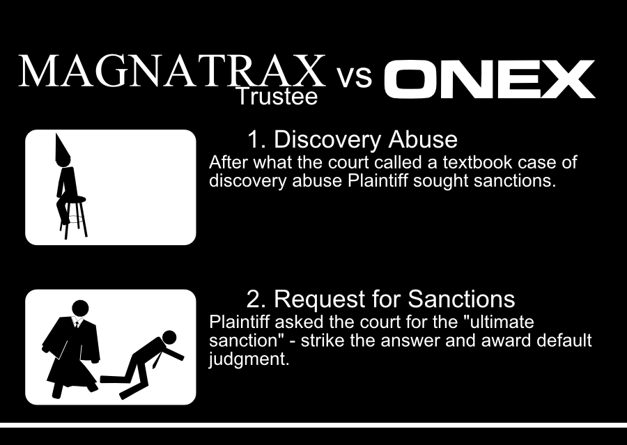 MAGNATRAXvs Trustee 1. Discovery Abuse After what the court called a textbook case of discovery abuse Plaintiff sought sanctions. 2. Request for Sanctions Plaintiff asked the court for the 