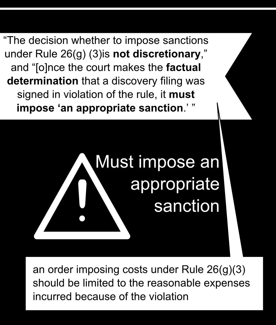 The decision whether to impose sanctions under Rule 26(g) (3)is not discretionary, and [o]nce the court makes the factual determinationthat a discovery filing was signed in violation of the rule, it must impose an appropriate sanction.  an order imposing costs under Rule 26(g)(3) should be limited to the reasonable expenses incurred because of the violation Must impose an appropriate sanction