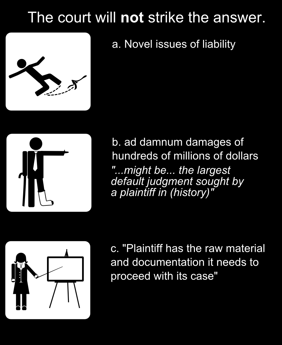 The court will notstrike the answer. a. Novel issues of liability b. ad damnum damages of hundreds of millions of dollars 