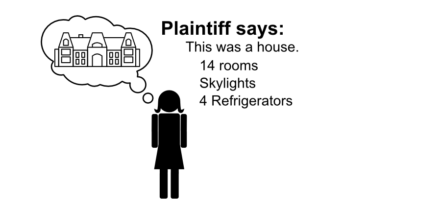 This was a house. 14 rooms Skylights 4 Refrigerators Plaintiff says: