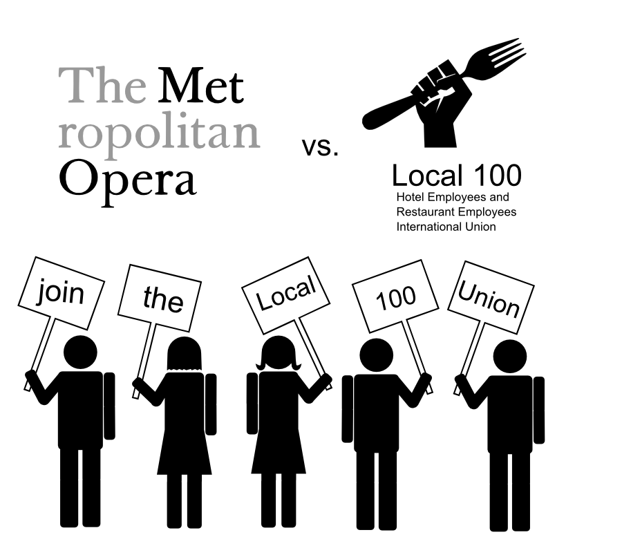 Local 100 Hotel Employees and Restaurant Employees International Union vs. join the Local Union 100