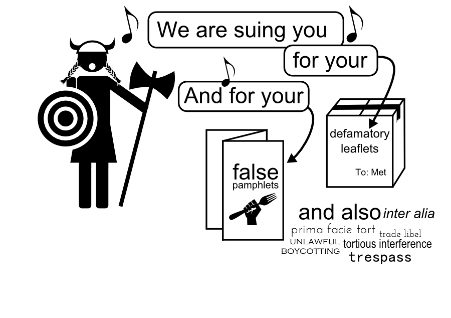 defamatory leaflets To: Met We are suing you for your And for your false pamphlets inter alia tortious interference trade libel trespass and also prima facie tort unlawful boycotting