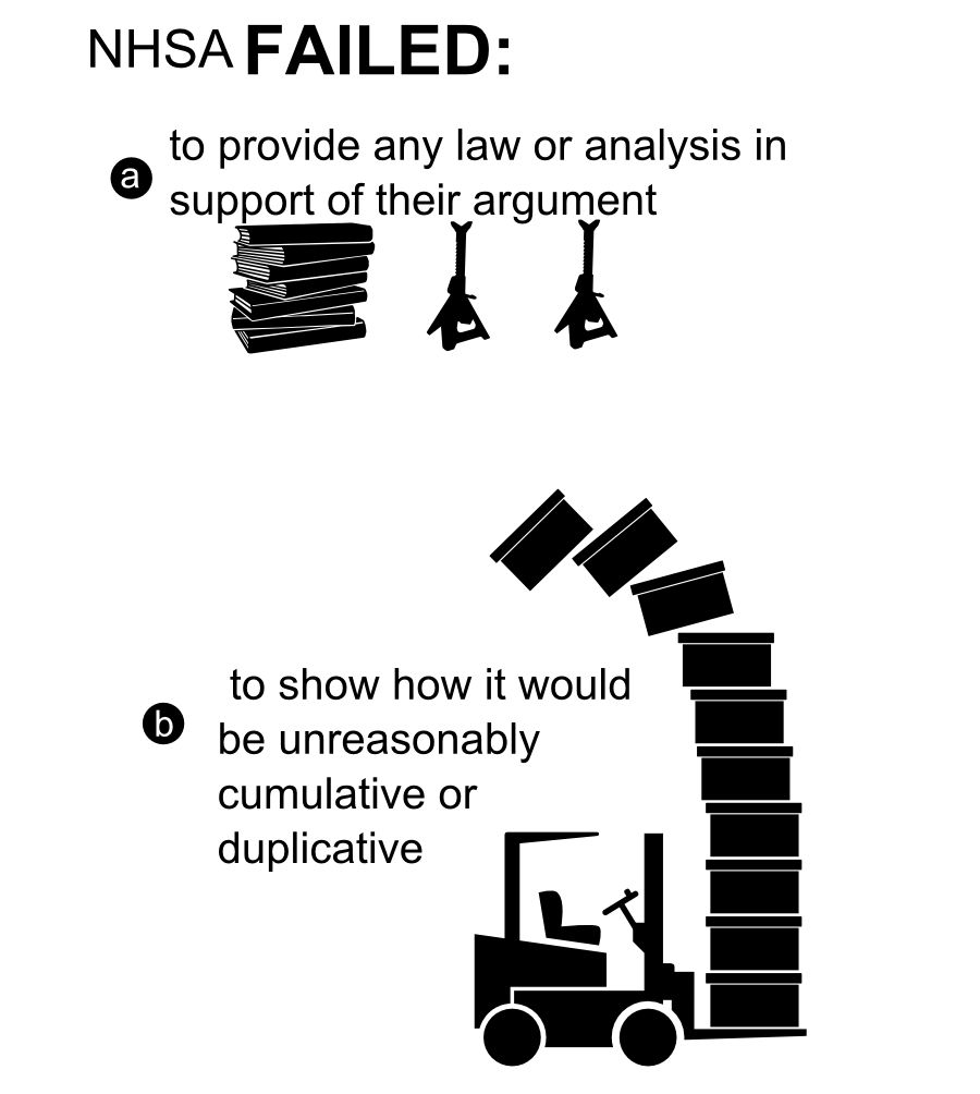 ato provide any law or analysis in support of their argument b FAILED: NHSA to show how it would be unreasonably cumulative or duplicative