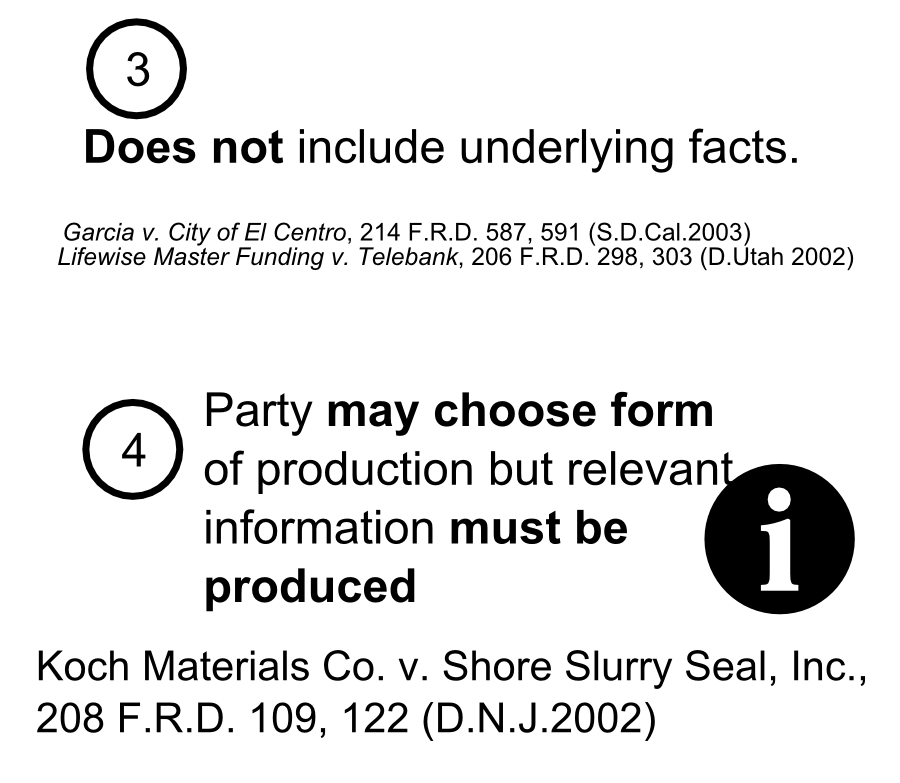 3Does not include underlying facts. Garcia v. City of El Centro, 214 F.R.D. 587, 591 (S.D.Cal.2003) Lifewise Master Funding v. Telebank, 206 F.R.D. 298, 303 (D.Utah 2002) 4 Party may choose form of production but relevant information must be produced Koch Materials Co. v. Shore Slurry Seal, Inc., 208 F.R.D. 109, 122 (D.N.J.2002)