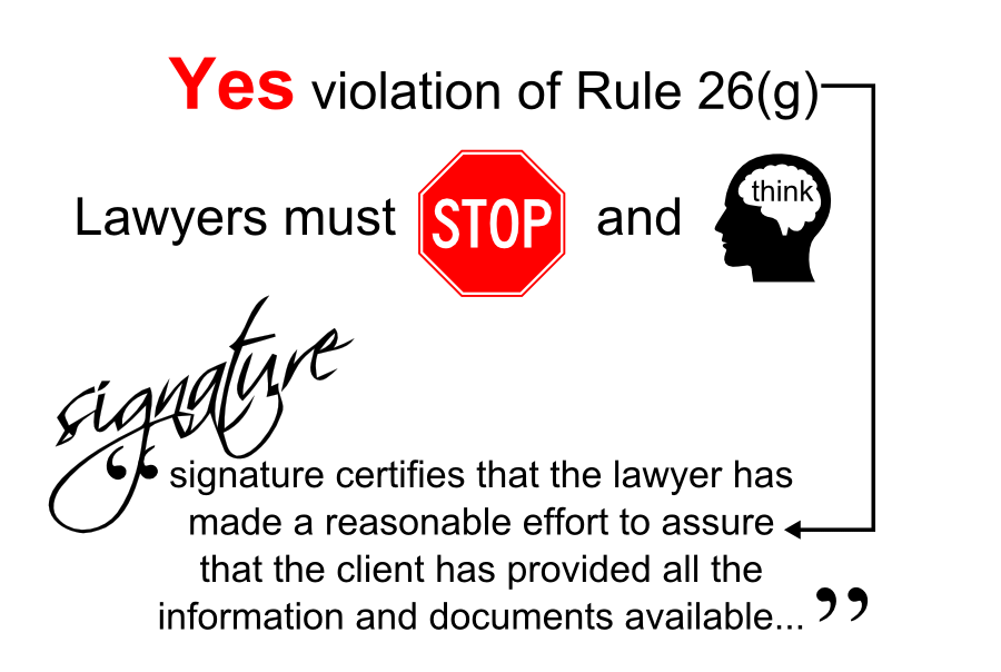 Yesviolation of Rule 26(g) Lawyers must and signature certifies that the lawyer has made a reasonable effort to assure that the client has provided all the information and documents available... think