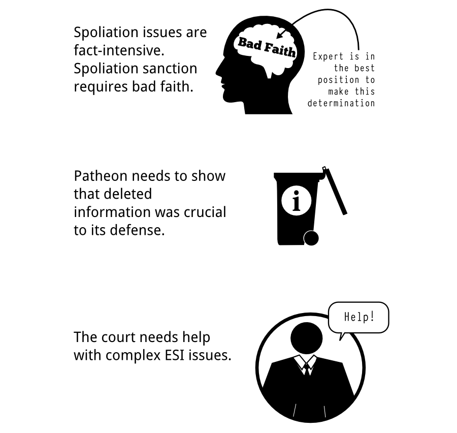 Spoliation issues are fact-intensive. Spoliation sanction requires bad faith. Bad Faith Expert is in the best position to make this determination Patheon needs to show that deleted information was crucial to its defense. The court needs help with complex ESI issues. Help!