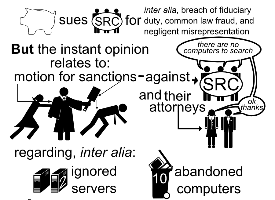 PHOENIX FOUR STRATEGIC RESOURCES CORPORATION (