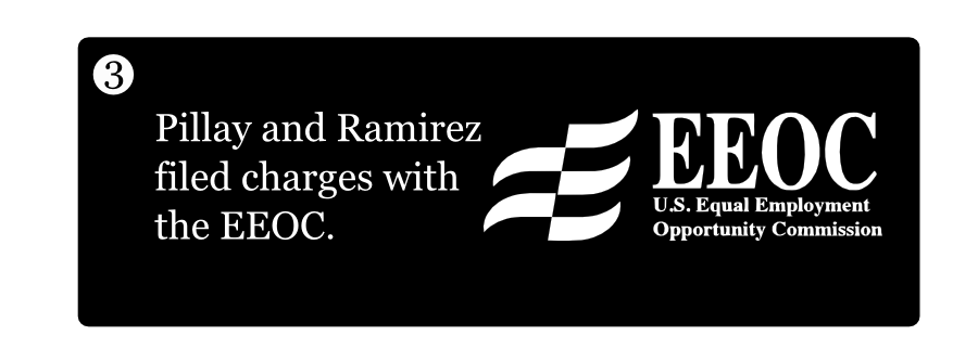 Pillay and Ramirez filed charges with the EEOC. 3