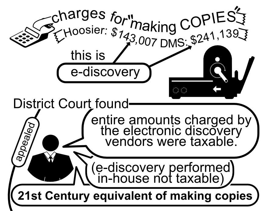 charges for making COPIES Hoosier: $143,007 DMS: $241,139 entire amounts charged by the electronic discovery vendors were taxable. this is e-discovery District Court found (e-discovery performed in-house not taxable) 