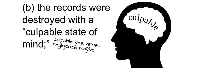 (b) the records were destroyed with a culpable state of mind; culpable yes, gross negligence maybe