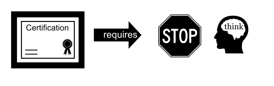 Certification requires and contrary to federal law boilerplate frivolous Violate the Rules think