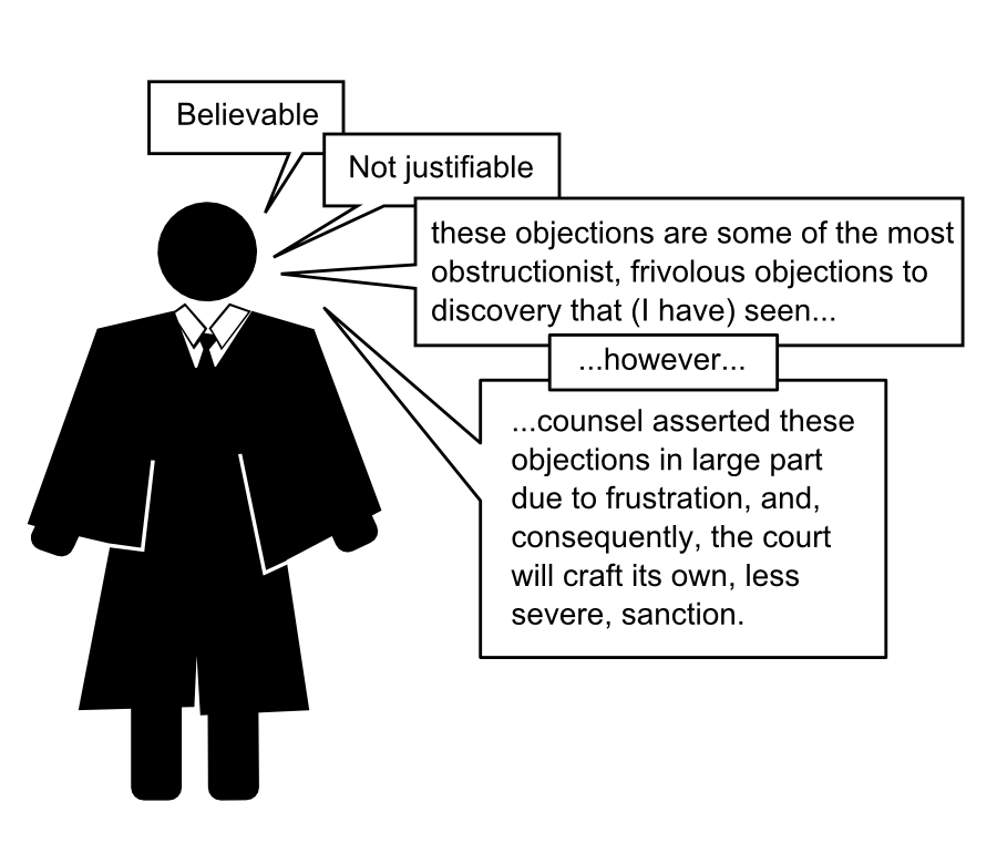 Believable Not justifiable these objections are some of the most obstructionist, frivolous objections to discovery that (I have) seen... ...counsel asserted these objections in large part due to frustration, and, consequently, the court will craft its own, less severe, sanction. ...however...