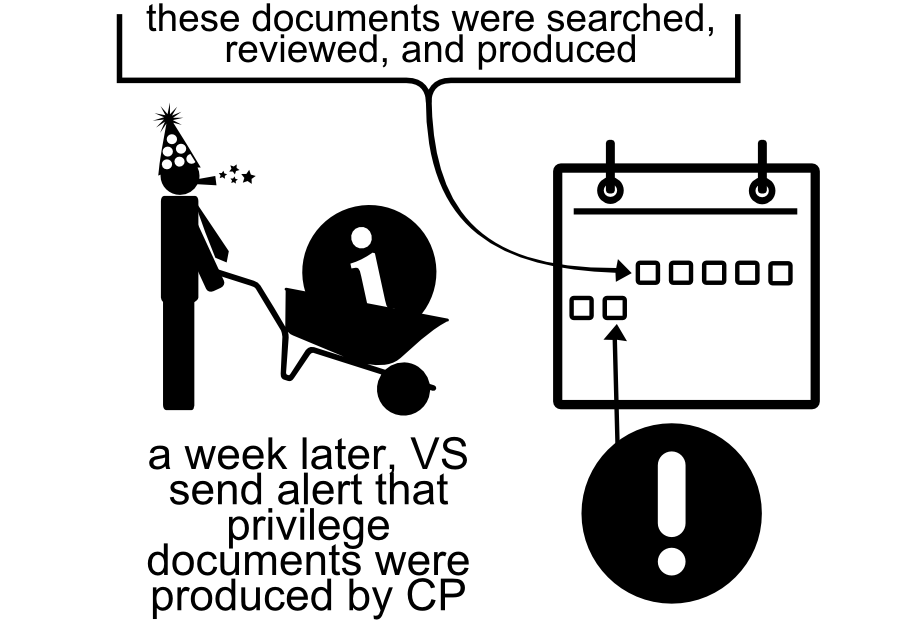 a week later, VS send alert that privilege documents were produced by CP