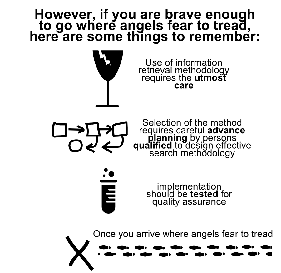 where angels fear to tread. Use of information retrieval methodology requires the utmost care Selection of the method requires careful advance planning by persons qualified to design effective search methodology implementation should be tested for quality assurance However, if you are brave enough to go where angels fear to tread, here are some things to remember: Once you arrive where angels fear to tread