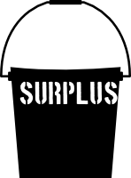 surplus